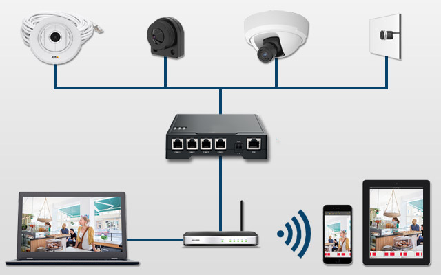 Security Camera System – Nexio Tech Solutions